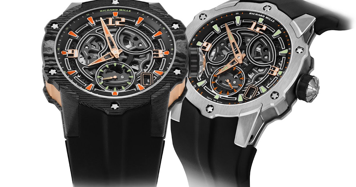 Richard Mille introduces the RM 33-03 Automatic | Time and Watches