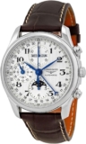 Longines Review